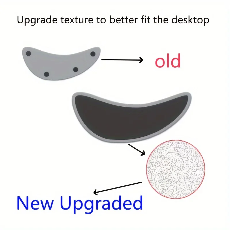 人間工学に基づいた滑りやすいパームレスト マウスの動きに合わ - Wrist Rest Gel のレビューと価格
